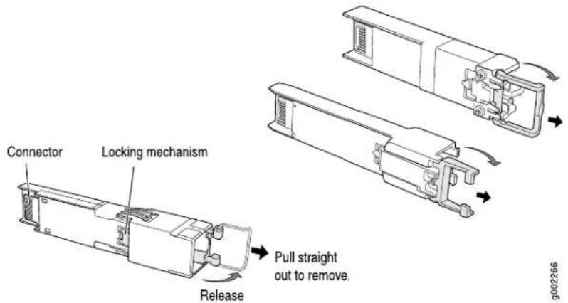 Connector Locking mechanism Release Pull straight out to remove. g002266