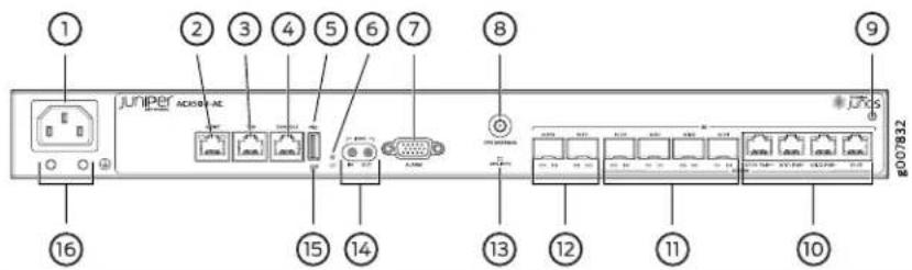 JUNPer ACX50-86E 1 2 3 4 5 6 7 8 9 10 11 12 13 14 15 16 200000