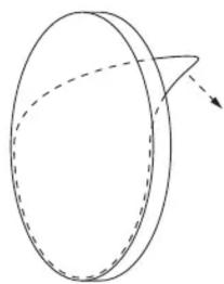 Simple line drawing of a 3D ellipsoid with dashed lines indicating hidden edges and an arrow pointing to the surface (no text or symbols)