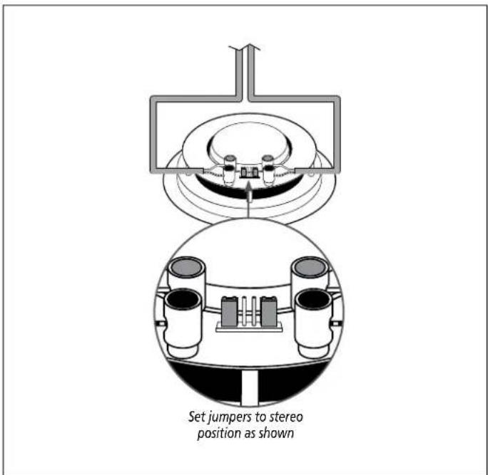 Set jumpers to stereo position as shown