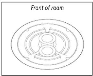 Front of room