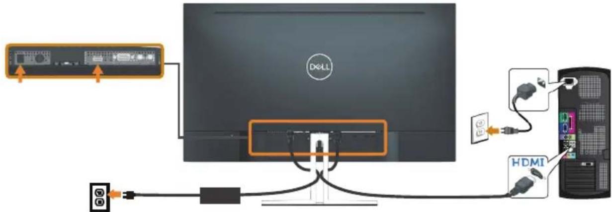 Diagram showing connections between a Dell monitor, HDMI cable, and ports with labeled components