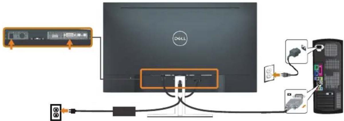 Diagram showing connections between a computer monitor, cable, and a server with labeled components including an icon of a Dell logo.