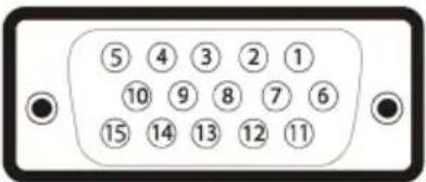 ⑤ ④ ③ ② ① ⑩ ⑨ ⑧ ⑦ ⑥ ⑮ ⑭ ⑬ ⑭ ⑮