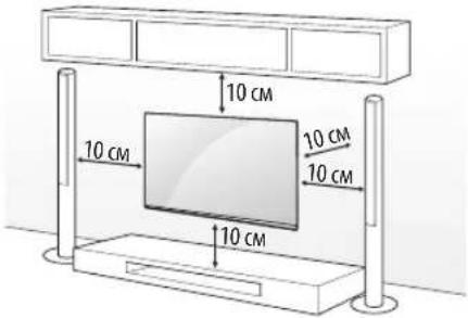 10 cm 10 cm 10 cm 10 cm 10 cm