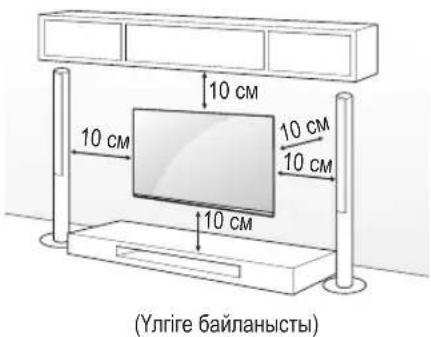 10 cm 10 cm 10 cm 10 cm (Улгіге байланысты)