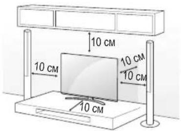 10 cm 10 cm 10 cm 10 cm