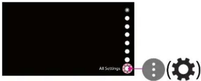 All Settings ( )