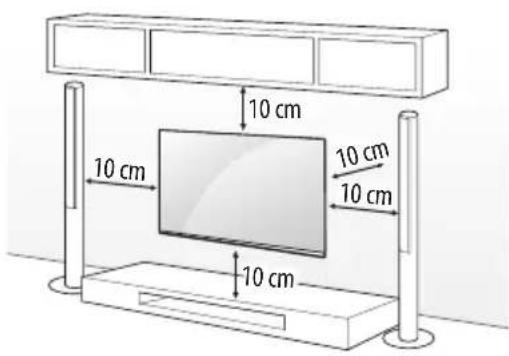 10 cm 10 cm 10 cm 10 cm 10 cm