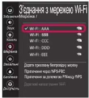 З'єднання з мережею Wi-Fi Збілівниця Мережа / Зоук Каналу Мережа Звельни Безпеке Дослість ✓ Wi-Fi: AAA Wi-Fi: BBB Wi-Fi: CCC Wi-Fi: DDD Wi-Fi: EEE Достати приховану безпровадку музеку Прикічнення через MIPS-PBC Прикічнення за дополково PINкуму MIPS Достати кімнату узначену Wi-Fi