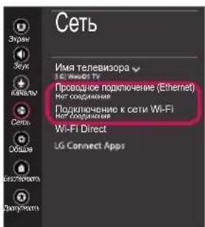 Сеть Имя телевизора IE Connectivity Проводное подключение (Ethernet) Нег содействия Подключение к сети Wi-Fi Нег содействия Wi-Fi Direct LG Connect Apps