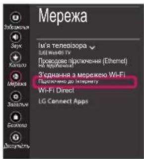 Мережа Им'я телевізора LG Connect Apps Звух Казын Мережа З'єднання з мережею Wi-Fi Підотноєю до Internetу Wi-Fi Direct Звальчи Бослово Докружень