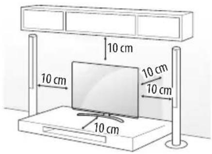 10 cm 10 cm 10 cm 10 cm