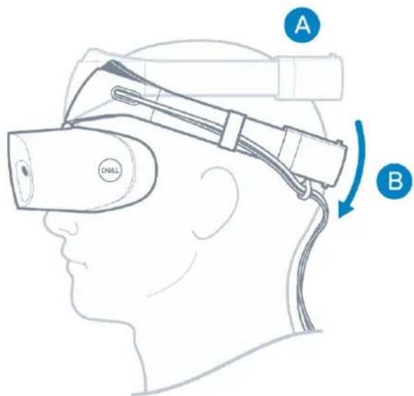 DELL Visor VRC100 - Quick Setup of Hardware (Dell Visor VR118) - 3