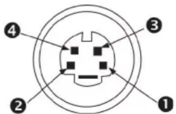 ① ② ③ ④