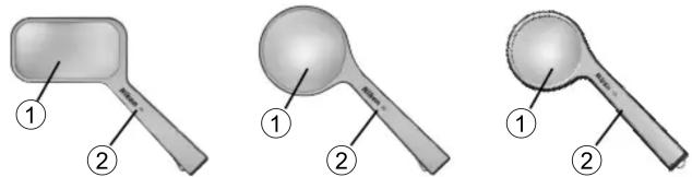 Diagram showing three types of dental or mechanical devices with labeled parts ① and ②