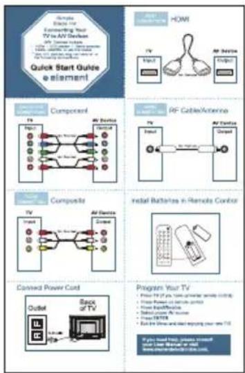 Simple Electric bus Connecting Your TV to AV Deshaes AV Terminal Inputs Quick Start Guide e element HDMI TV AF DIANA Input Component FM Air Directs Air Directs RF Cable/Antenna TV Air Directs Output Composite TV Air Devices Current Install Batteries in Remote Conductor Connect Power Cord Program Your TV • Power TV for the State of the State (with 100%) • Power Rated or Rated Interface • Power Equipment/Resistance • Power Protection/Protection • Power RUTTER • Power Line and Start regaining your own TV Outlet Back of TV If you have had steps, please check up and then have been closed or closed.