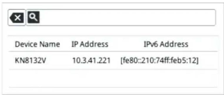 Device Name IP Address IPv6 Address KN8132V 10.3.41.221 [fe80::210:74ff.feb5:12]
