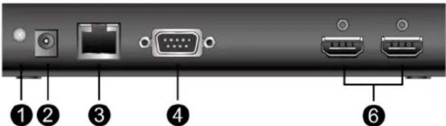 Diagram of a computer monitor rear panel with labeled ports and connectors