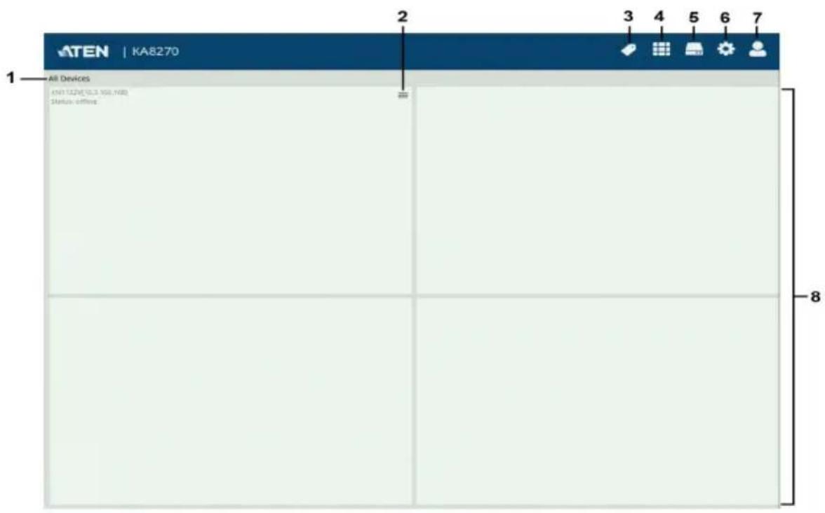 ATEN | KA8270 1 All Devices (901 1324E, 15.3, 166, 168) Status: office 2 3 4 5 6 7 8
