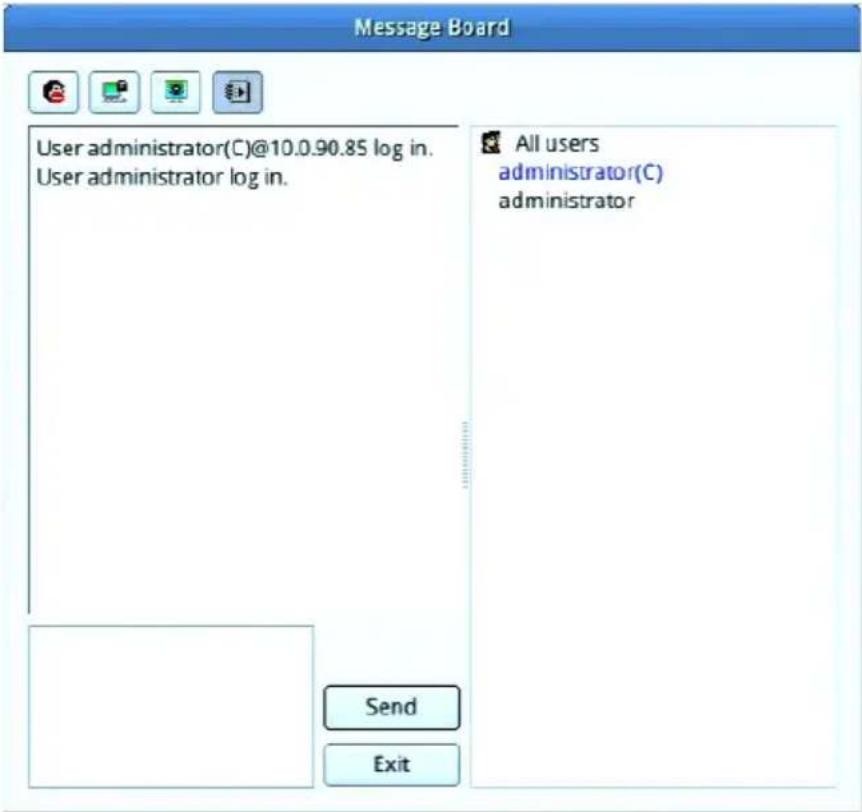 Message Board User administrator(C)@10.0.90.85 log in. User administrator log in. All users administrator(C) administrator Send Exit
