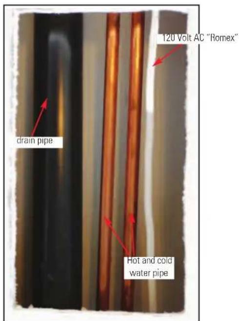 120 Volt AC "Romex" drain pipe Hot and cold water pipe