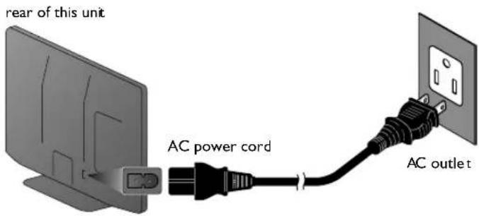 MAGNAVOX 40MF430B - Plug In the AC Power Cord - 1