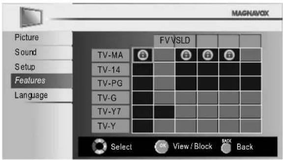 MAGNAVOX 40MF430B - Note - 6