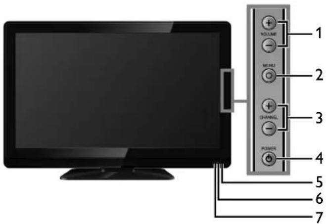 MAGNAVOX 40MF430B - Note - 1