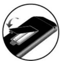 MAGNAVOX 40MF430B - Installing the Batteries - 3