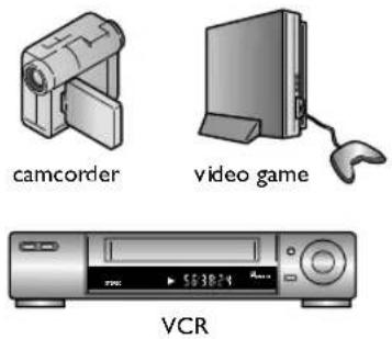 MAGNAVOX 40MF430B - Composite Video Connection - 1