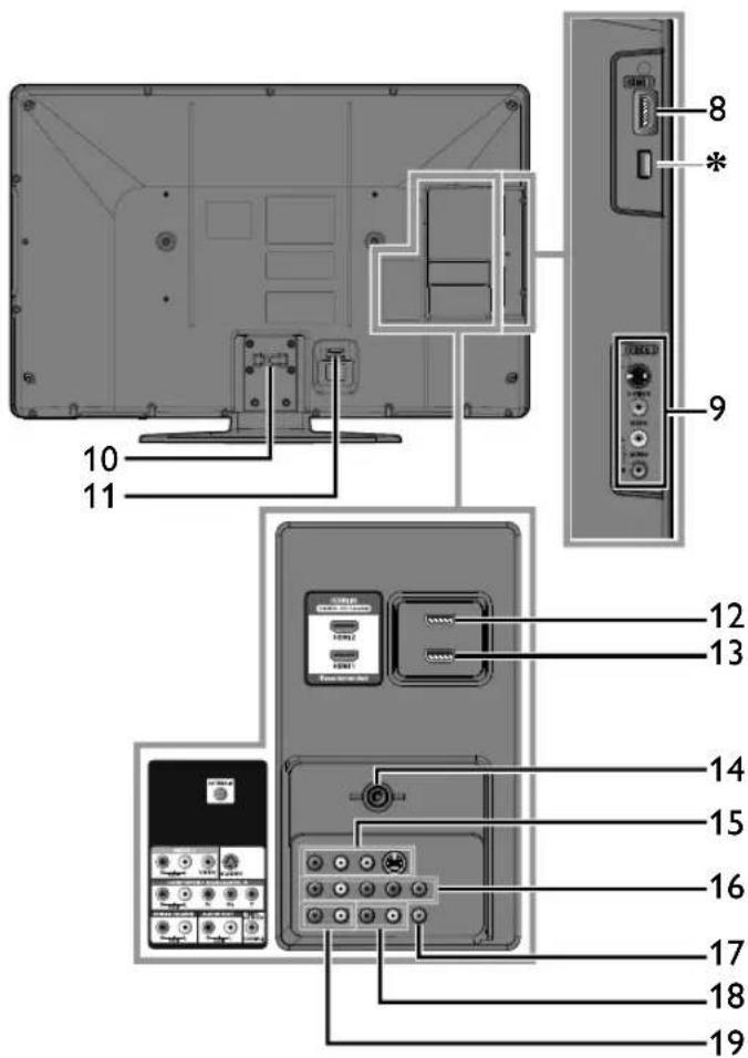 MAGNAVOX 40MF430B - Note - 2