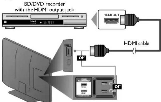 MAGNAVOX 40MF430B - HDMI Connection - 1