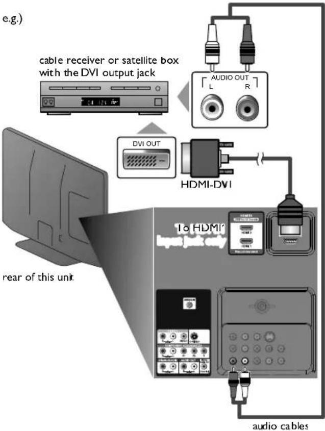MAGNAVOX 40MF430B - HDMI-DVI Connection - 1