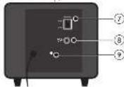 MAGNAVOX MSB5300 - Controls and functions - 3