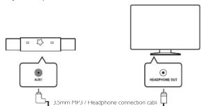 graph TD A["Audio"] --> B["5mm MPS / Headphone connection cable"] C["Headphone OUT"] --> D["5mm MPS / Headphone connection cable"]