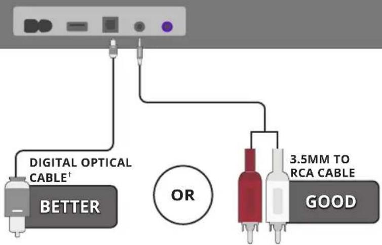 VIZIO SB2020N-H6 - CHOOSE ONE CABLE\* AND CONNECT IT TO YOUR TV - 1