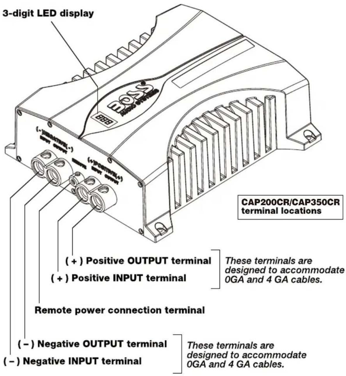 3-digit LED display (-) Negative OUTPUT terminal (-) Positive INPUT terminal (+) Positive OUTPUT terminal (+) Positive INPUT terminal These terminals are designed to accommodate 0GA and 4 GA cables. CAP200CR/CAP350CR terminal locations Remote power connection terminal (-) Negative OUTPUT terminal (-) Negative INPUT terminal These terminals are designed to accommodate 0GA and 4 GA cables.