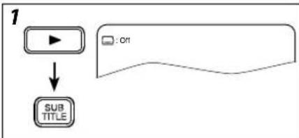 FUNAI DP100FX5 - Subtitle Language - 2