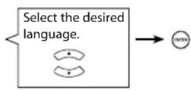 FUNAI DP100FX5 - Language Setting - 3