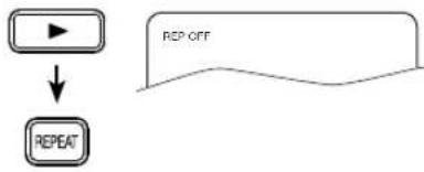 FUNAI DP100FX5 - Repeat Playback - 4