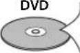 FUNAI DP100FX5 - Disc Handling - 5