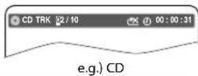 FUNAI DP100FX5 - Using [SEARCH/NUMBER] - 4