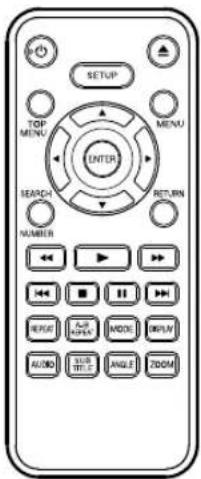 SETUP TOP MENU ENTER SEARCH RETURN NUMBER REPEAT AUTO HOLD MOZZUM AUDIO SUB TITLE ANGLE ZOOM