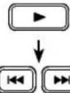 FUNAI DP100FX5 - Using [ |◀◀, ▶▶▶ ] (SKIP) - 1