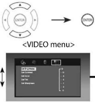 FUNAI DP100FX5 - Video Setting - 3