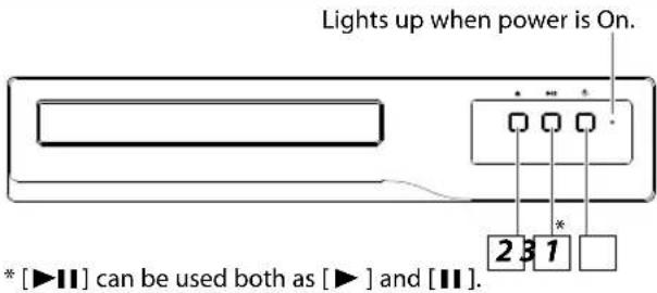 Lights up when power is On. * [▶▶] can be used both as [▶] and [■].