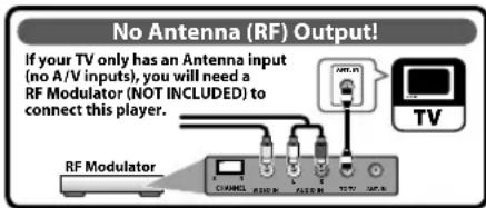 No Antenna (RF) Output! If your TV only has an Antenna input (no A/V inputs), you will need a RF Modulator (NOT INCLUDED) to connect this player. RF Modulator TV