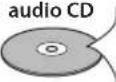 FUNAI DP100FX5 - Disc Handling - 10