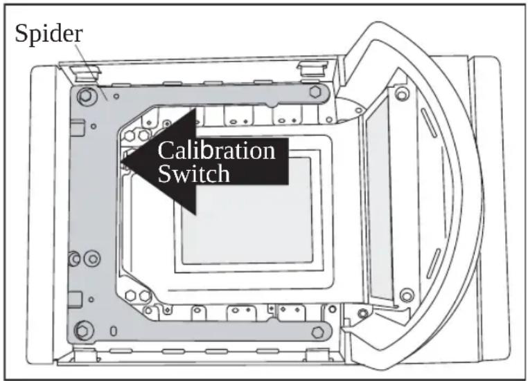 Spider Calibration Switch